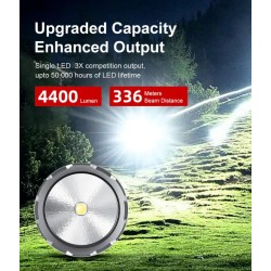 Klarus XT21X Pro – 4400 lumens, USB-C, longue portée, puissance extrême pour missions tactiques.