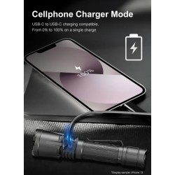 Klarus XT21X Pro – 4400 lumens, USB-C, longue portée, puissance extrême pour missions tactiques.