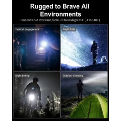 Klarus XT21X Pro – 4400 lumens, USB-C, longue portée, puissance extrême pour missions tactiques.