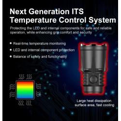Klarus XT21X Pro – 4400 lumens, USB-C, longue portée, puissance extrême pour missions tactiques.