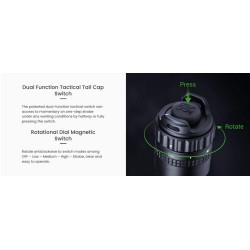 La TA30 MAX de NEXTORCH est une lampe tactique puissante