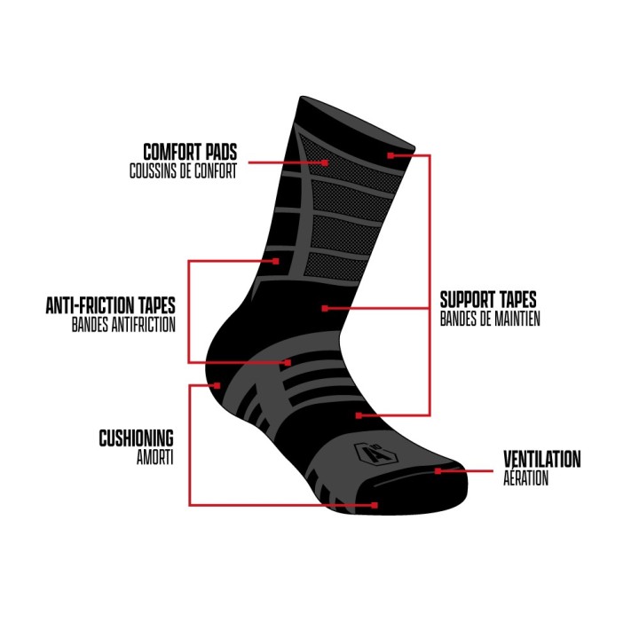 Chaussette mérinos A10 IMPACT 9 pouces Winter gris béton – Schéma des zones techniques du pied et de la cheville