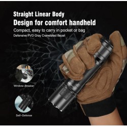La Klarus XTCR Pro – Lampe tactique compacte