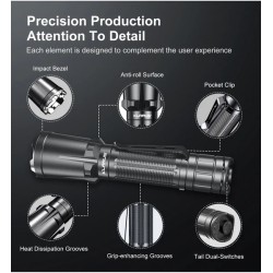 La Klarus XT11GT Pro V2 – Lampe tactique ultra-puissante de 3300 lumens,