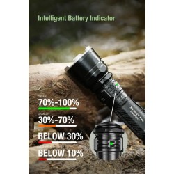 Klarus XT12GT Pro – 1600 lm – Recharge magnétique – Longue portée